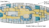 Sailing yacht ILITHYIA -  Layout